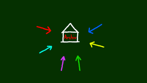 Bewertung (Symbolbild): Tafelbild mit Pfeilen, die zu einem gezeichneten Haus mit der Aufschrift "Archiv" zeigen. Bewertung (Symbolbild): Tafelbild mit Pfeilen, die zu einem gezeichneten Haus mit der Aufschrift "Archiv" zeigen.