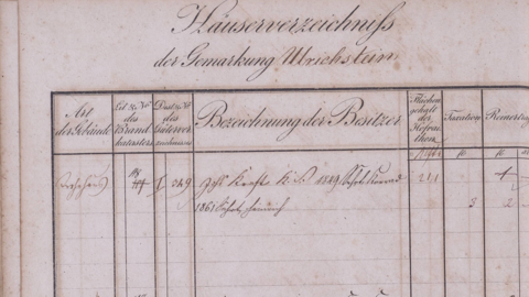 Ausschnitt aus dem Häuserverzeichnis der Gemarkung Ulrichstein (HStAD, H 23, 1753) Ausschnitt aus dem Häuserverzeichnis der Gemarkung Ulrichstein (HStAD, H 23, 1753)
