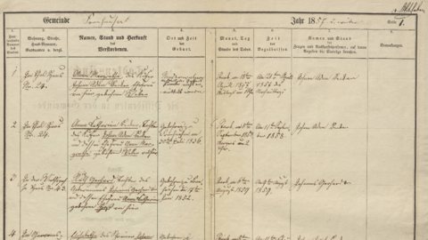 Eine Doppelseite des Standesbuchs der Dissidenten von Frohnhausen mit Eintragungen zu Sterbefällen, 1857 (HStAM, Protokolle, II Frohnhausen 8 Bd. 2)