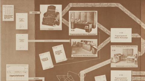 Plakat "Automation in der Flurbereinigung" mit Darstellung eines Fernschreibers, der Rechenanlage Z22 und anderer Zuse-Rechner (HStAD, R 2, 649)