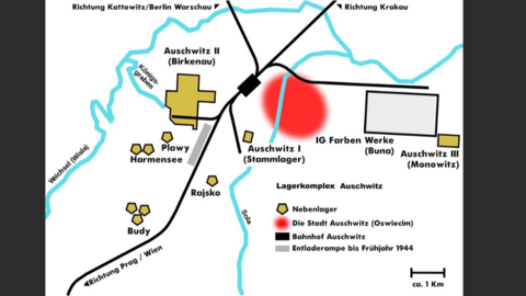 El complejo de campos de Auschwitz Representación esquemática: El complejo de campos de Auschwitz