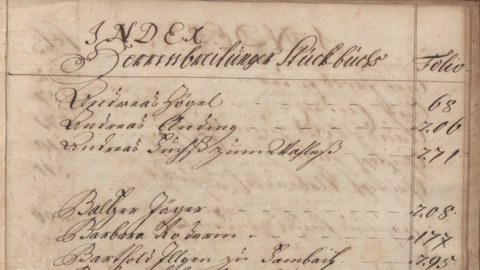 Index eines Katasters: Handschrift des 18. Jahrhunderts, Namen A und B
