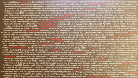 Tafel mit vielen Namen und Text