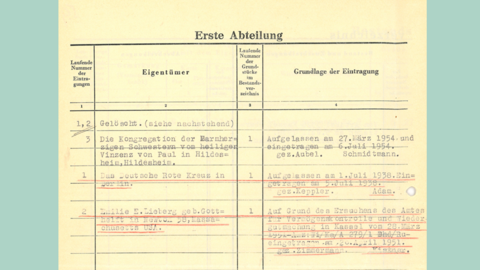 Blatt mit maschinenschriftlichem Text