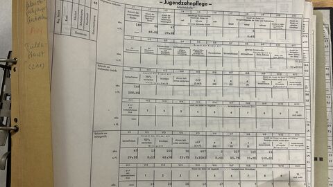 Vergilbtes Formular "Jugendzahnpflege - Arbeitstabelle" aus dem Jahr 1964 mjt tabellarischen Feldern zu zahnmedizinischen Befunden von Kindern; links handschriftliche Notizen, rechts gestapelte Unterlagen, oben Lochrand eines Aktenordners sichtbar