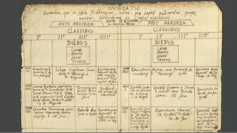Historisches Dokument auf gelblichem Papier: Tabelle, darin handschriftliche Eintragungen in lateinischer Sprache