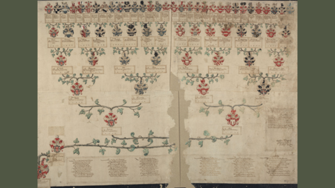 Kolorierte Zeichnung mit Wappen und Beschriftung, dazwischen Zweige mit Blattwerk
